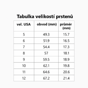 Obrázek tabulka velikosti prsteny